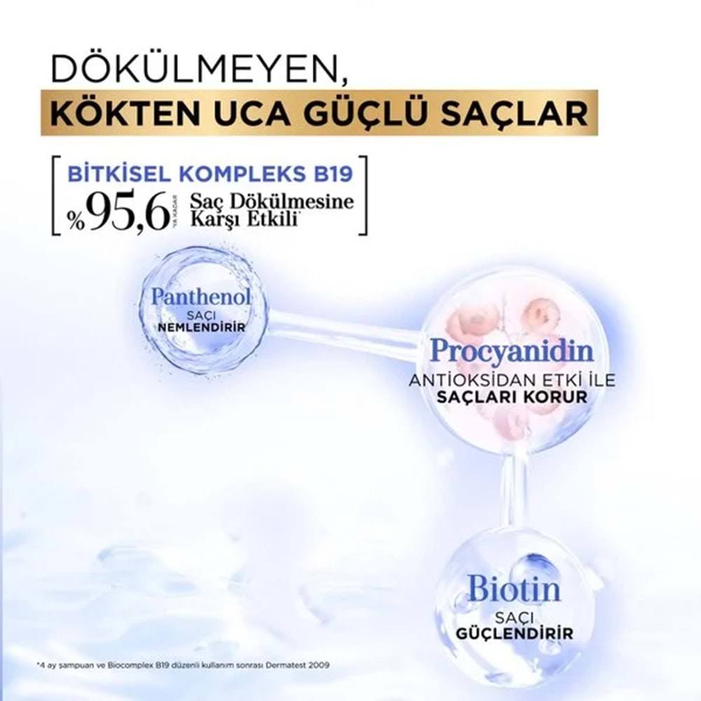 BIOBLAS ANTİ STRESS ŞAMPUAN 360ML