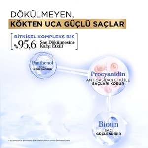 BIOBLAS ANTİ STRESS ŞAMPUAN 360ML