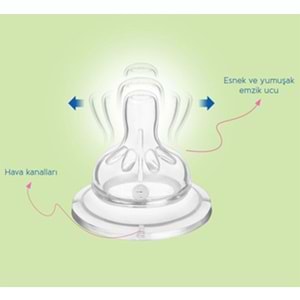 WEE BABY GENİŞ AĞIZLI BİBERON EMZİĞİ YOĞUN AKIŞ NO:3